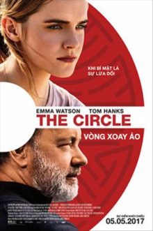 Vòng Xoay Ảo